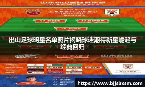 出山足球明星名单照片揭晓球迷期待新星崛起与经典回归